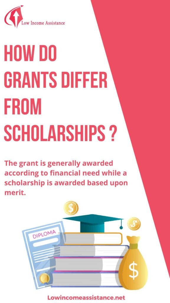 Educational grants for women